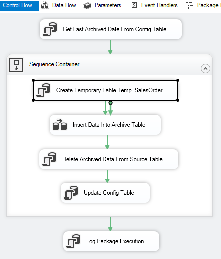 How to use Transactions in SSIS (SQL Server Integration Services) – SQL ...